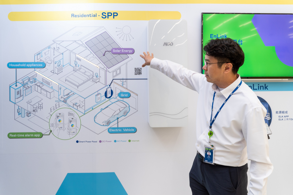 友達能源研發(fā)家庭用智慧電箱SPP（Smart Power Panel），整合儲能、太陽能系統(tǒng)及電動車充電樁等不同設備，將能源資訊可視化管理，有效節(jié)能、節(jié)費，並維持電力系統(tǒng)穩(wěn)定